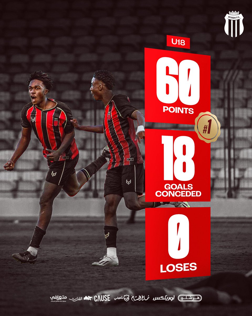 نادي الرياض | الفئات السنية tweet media