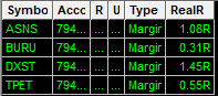 EngineersTrade's tweet photo. First day back trading after attending @Traders4ACause and the #T4AC buff is real๐
This is 2.4x my average day in the past 4 weeks and my biggest day since November 7 last year. LFG!!! https://t.co/7ib5Sm8uBL