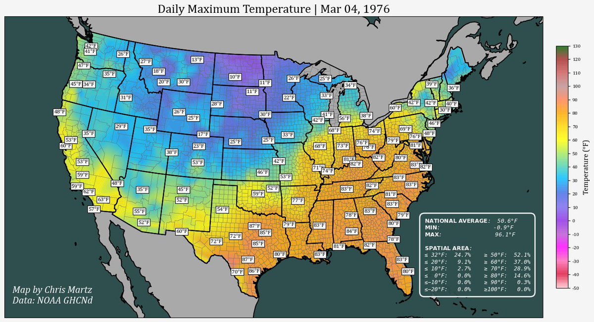 Chris Martz tweet media