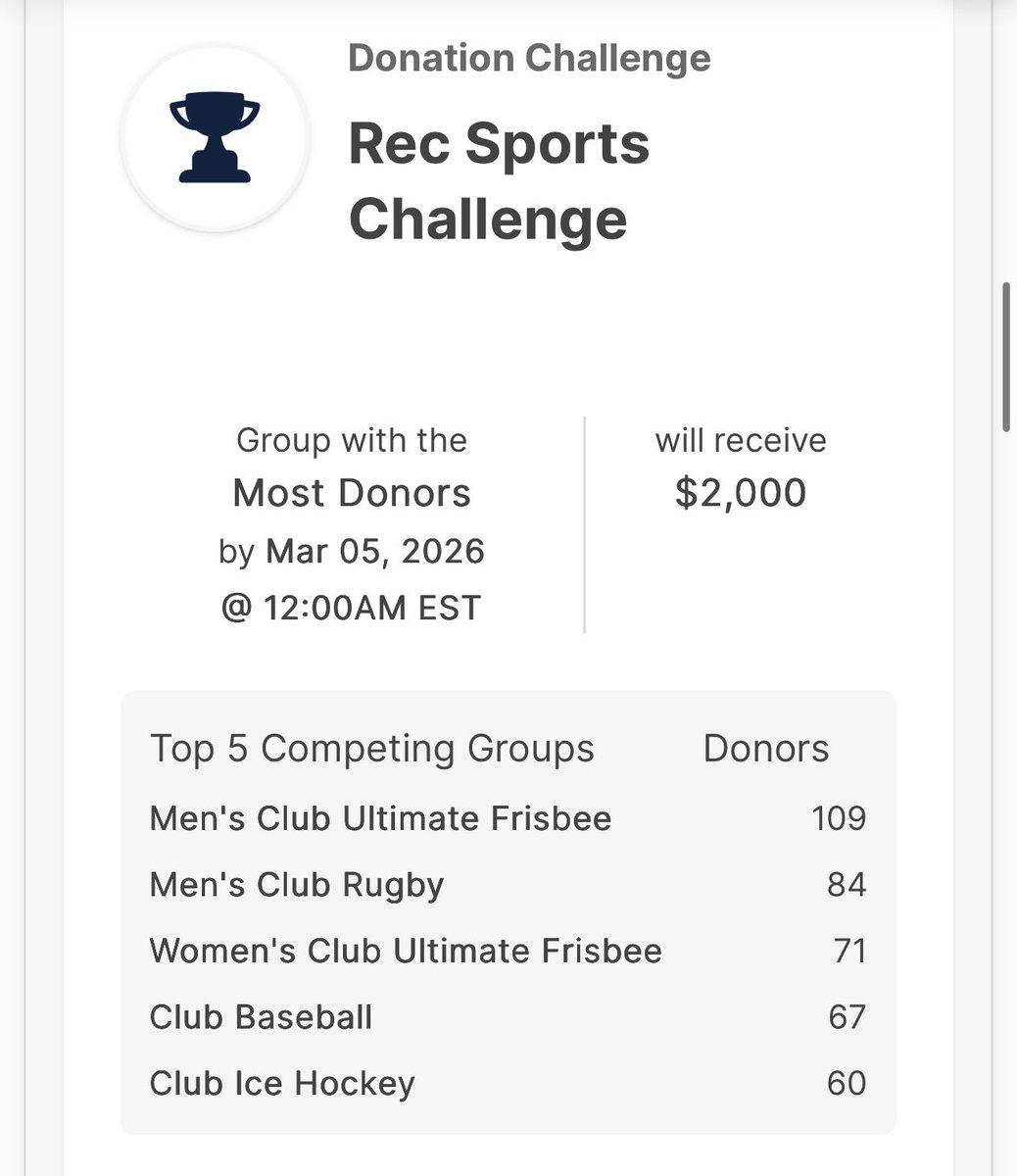 Xavier BLOB Ultimate tweet media