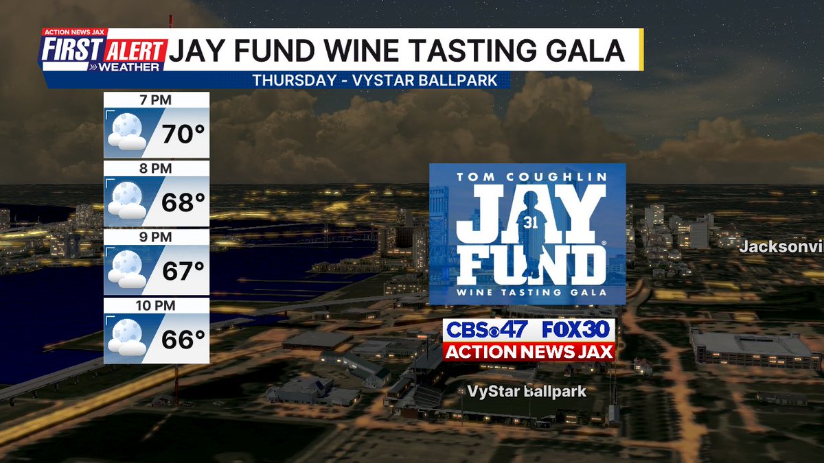 Garrett Bedenbaugh tweet media