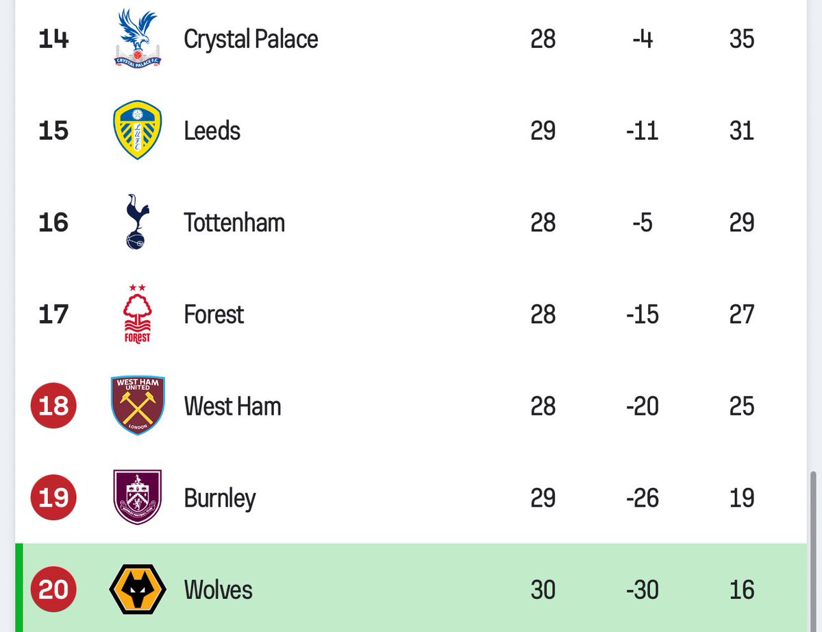 Central Lamine Yamal tweet media