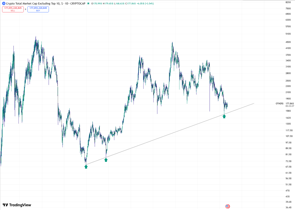 The Wyckoff Architect tweet media