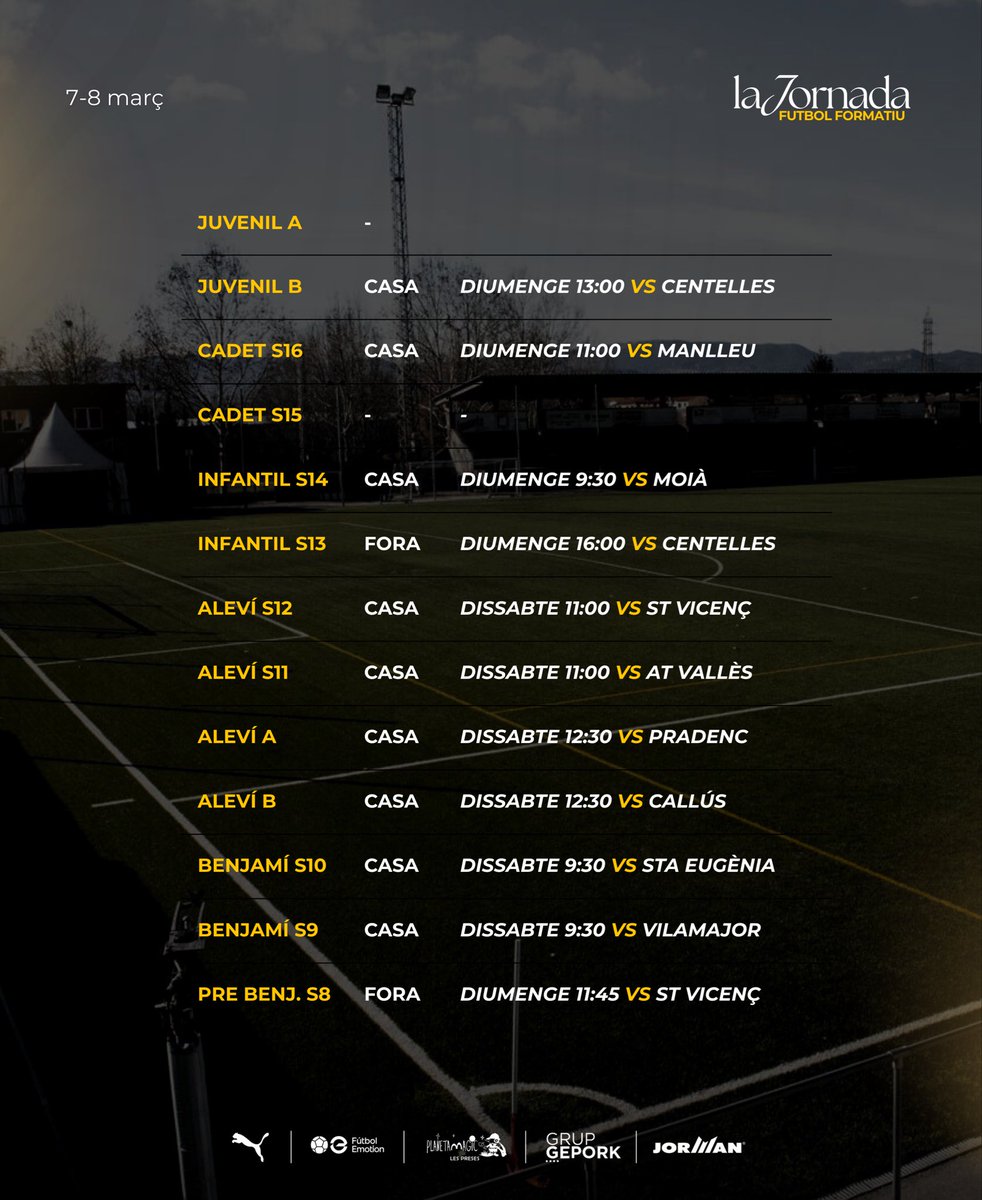 CE Roda de Ter 🇫🇮 tweet media