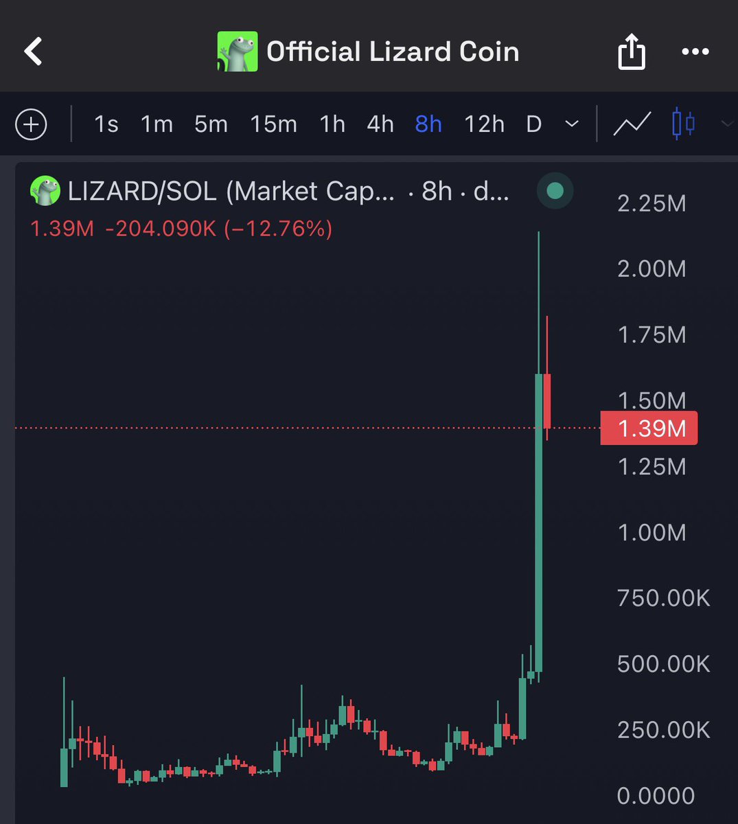 dxrnelljcl tweet media