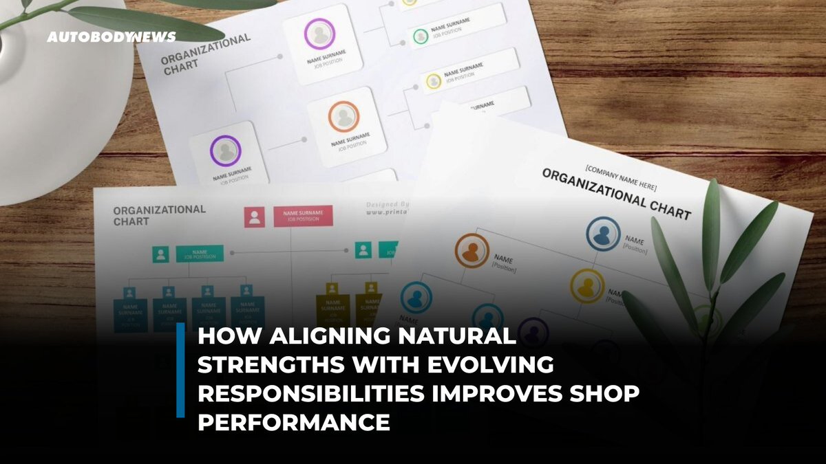 autobodynews's tweet image. One person can’t be everything in a shop. Aligning roles with natural strengths improves performance. Tools like DISC and Patrick Lencioni’s Working Genius help.

Get the details: ow.ly/qXRz50YpijP

#TeamPerformance #WorkplaceCulture