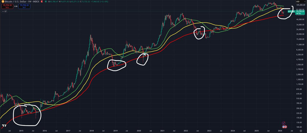 Bitcoin Munger tweet media