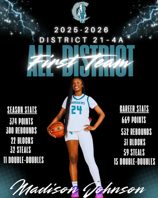 ACHS_ChargerGBB's tweet image. Congratulations to Madison Johnson on being named 2025–2026 District 21-4A All-District First Team! 🏆 @ACHS_Boosters @ACHS_Chargers @ACHS_ATHfbisd 

#EverythingEarned #NothingGiven #GritOverQuit #DoItFor2 #ChargersWin