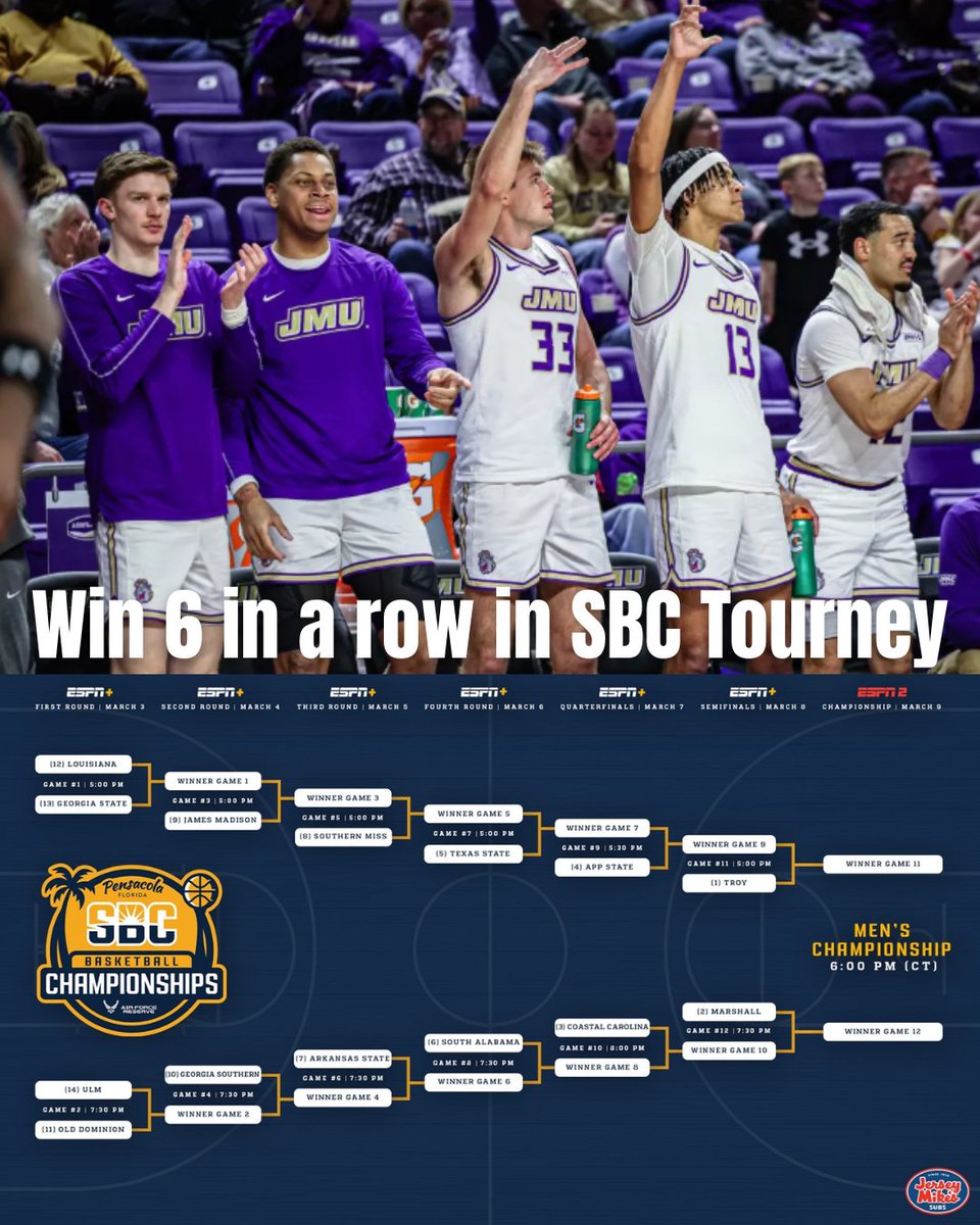 Barstool Dukes tweet media