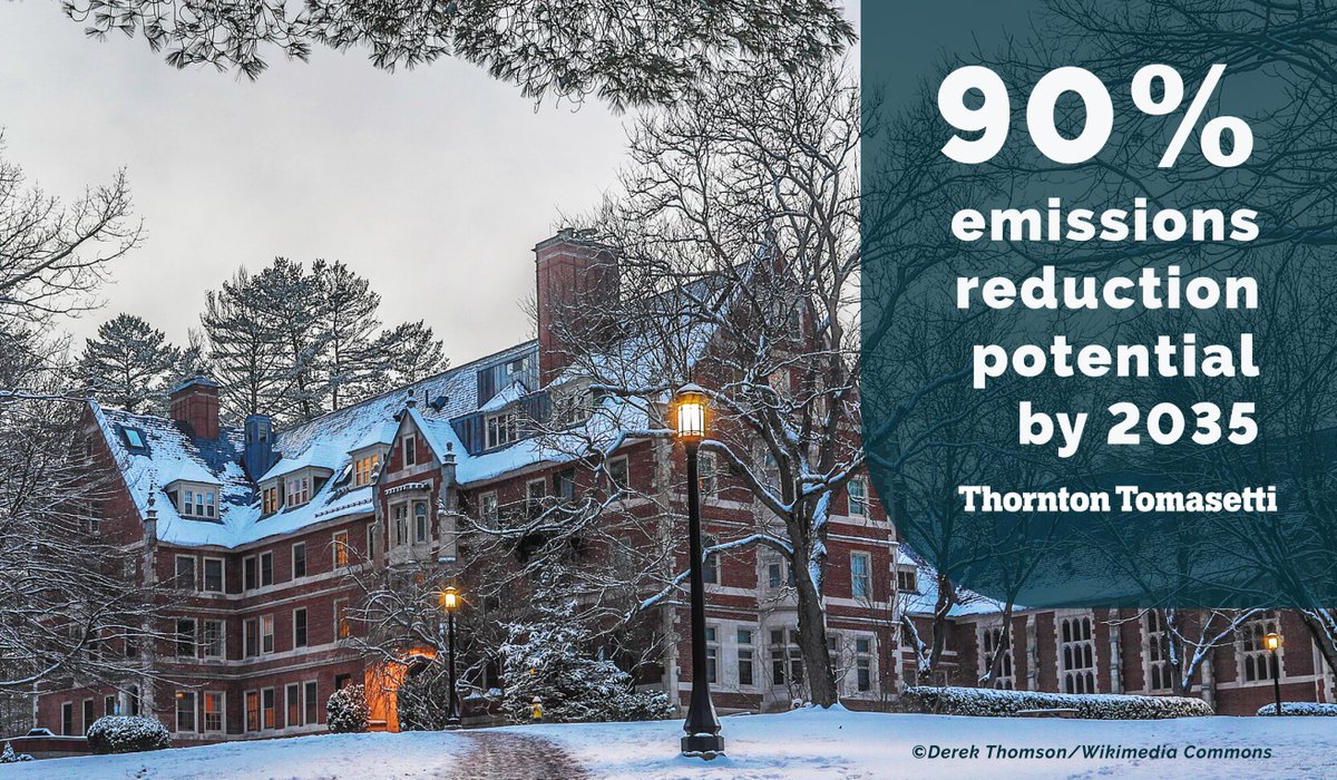 Thornton Tomasetti tweet media