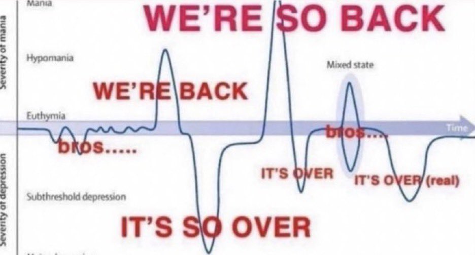 reintheblue's tweet photo. blackjacks experience in the past 48 hours https://t.co/7d2I71xv15