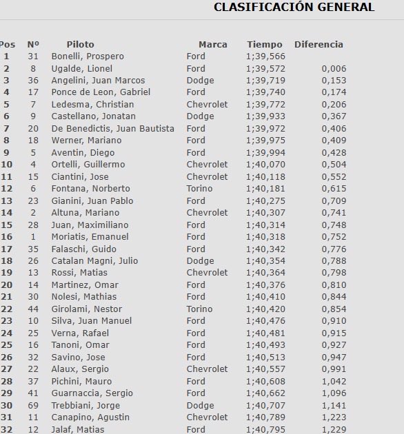 Tomás Molina 🎙 tweet media