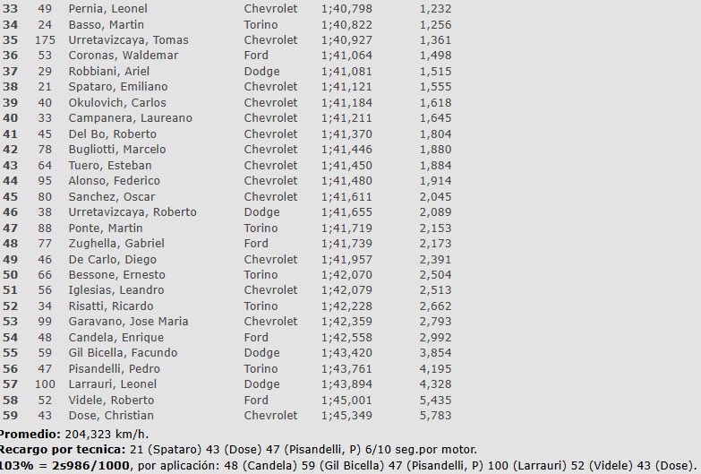 Tomás Molina 🎙 tweet media