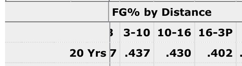 Factchecker tweet media