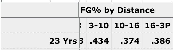 Factchecker tweet media