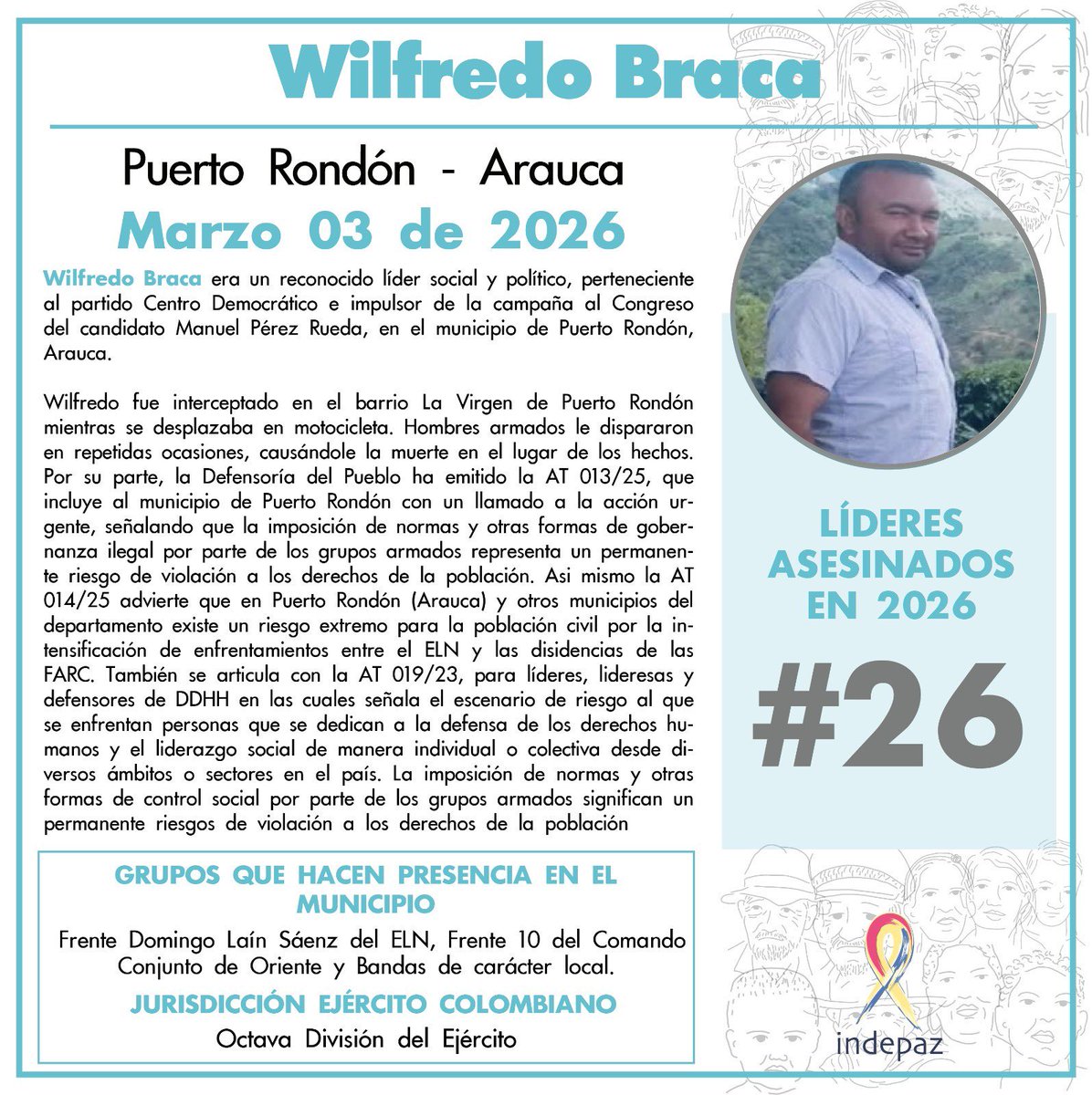 Christian Peverieri tweet media