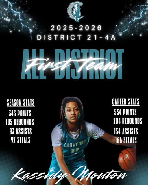ACHS_ChargerGBB's tweet image. Congratulations to Kassidy Mouton on being named 2025–2026 District 21-4A First Team All-District! 🏆 @ACHS_Boosters @ACHS_Chargers @ACHS_ATHfbisd 

#EverythingEarned #NothingGiven #GritOverQuit #DoItFor2 #ChargersWin