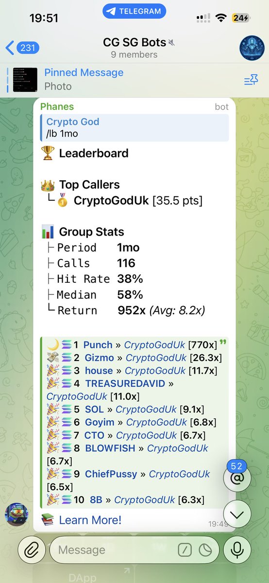 Crypto God tweet media