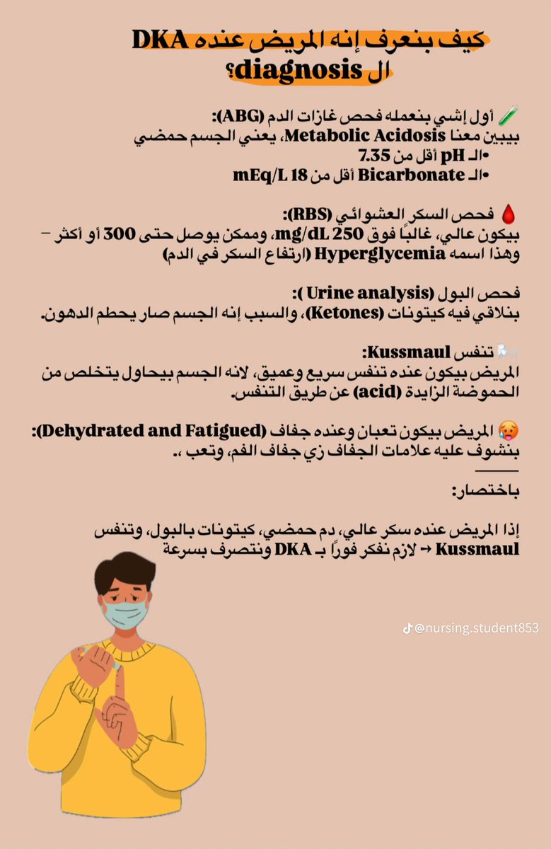 A25ma22's tweet photo. هاااام جدا
حاله  DKA
السبب.  الاعراض
كيفية التشخيص
كيفيه العلاج
.
يتبع في التعليقات باقي شرح DKA https://t.co/xdLqbejbjJ