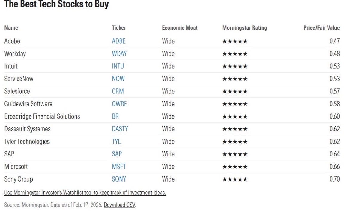 Thierry from arvy 🇨🇭 tweet media