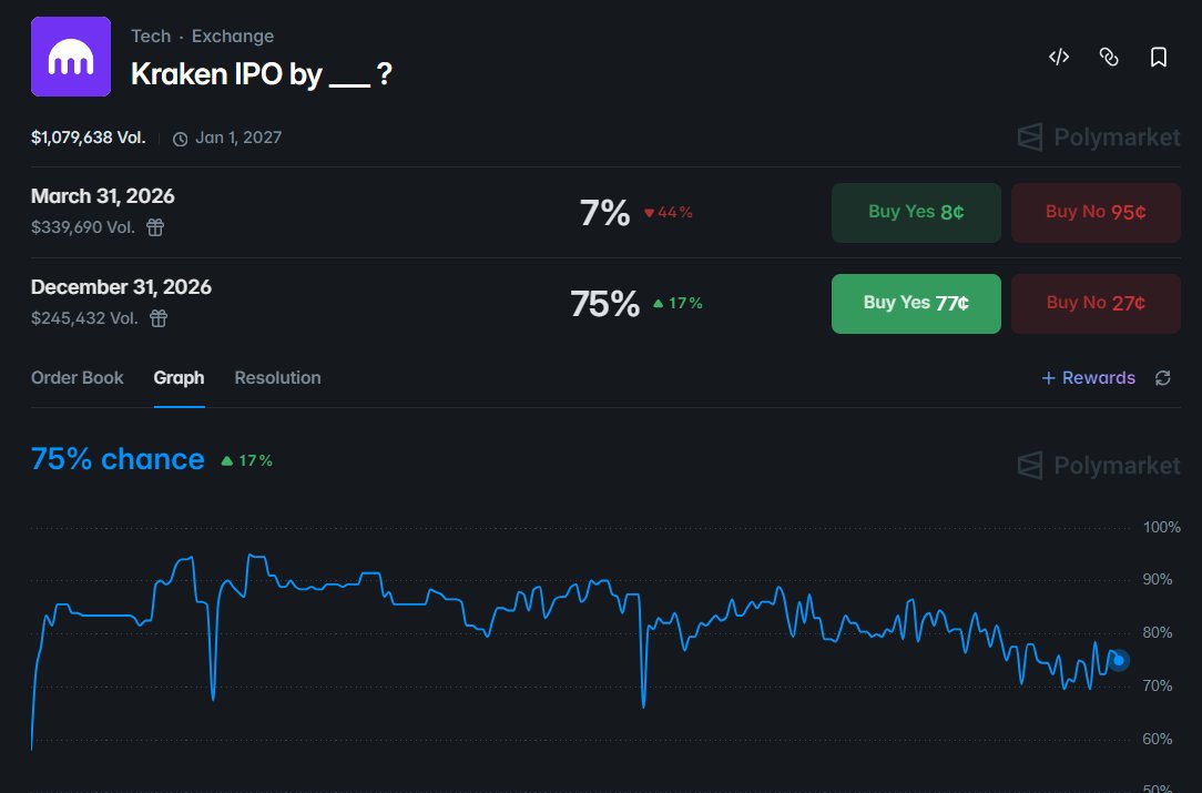 UpToDate.eth tweet media
