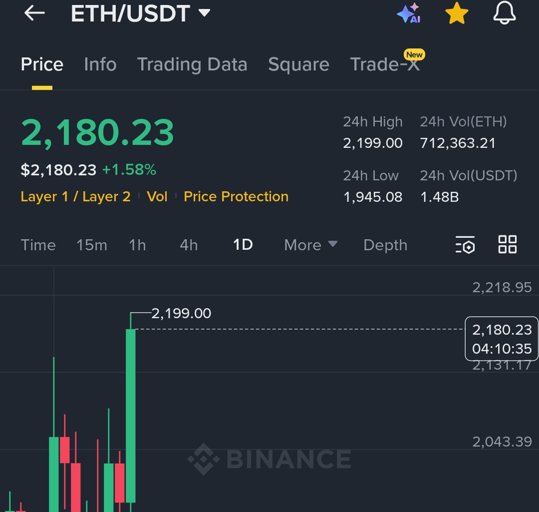 CATS COIN ( $MIAO ) tweet media