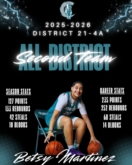 ACHS_ChargerGBB's tweet image. Congratulations to Betsy Martinez on being named 2025–2026 District 21-4A Second Team All-District! 🏆 @ACHS_Boosters @ACHS_Chargers @ACHS_ATHfbisd 
#EverythingEarned #NothingGiven #GritOverQuit #DoItFor2 #ChargersWin