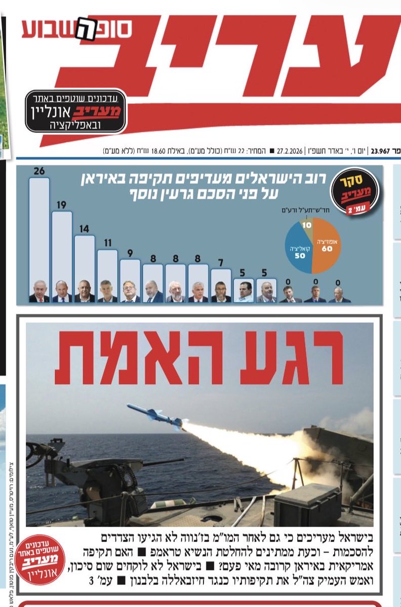 guy soudry tweet media