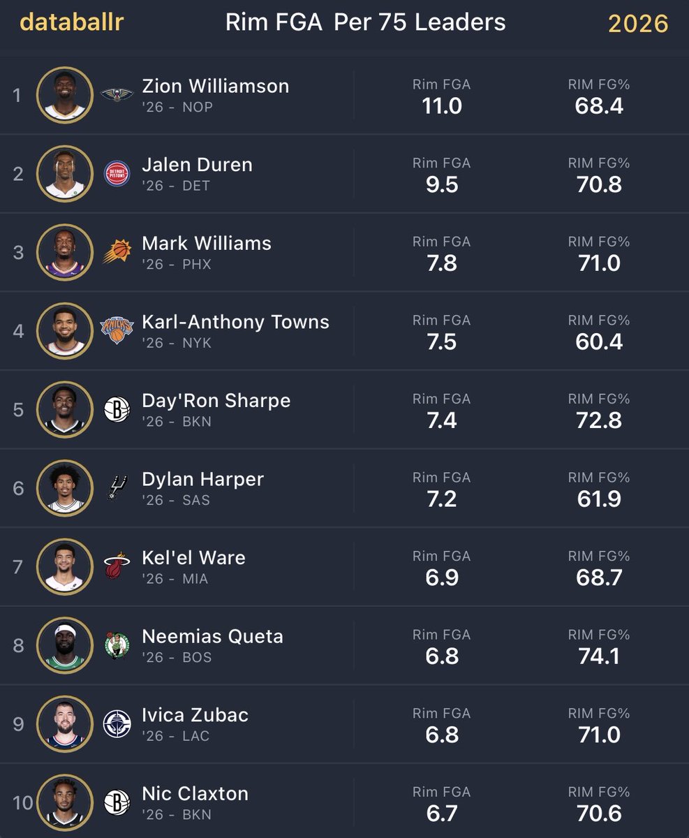 Basketball University tweet media