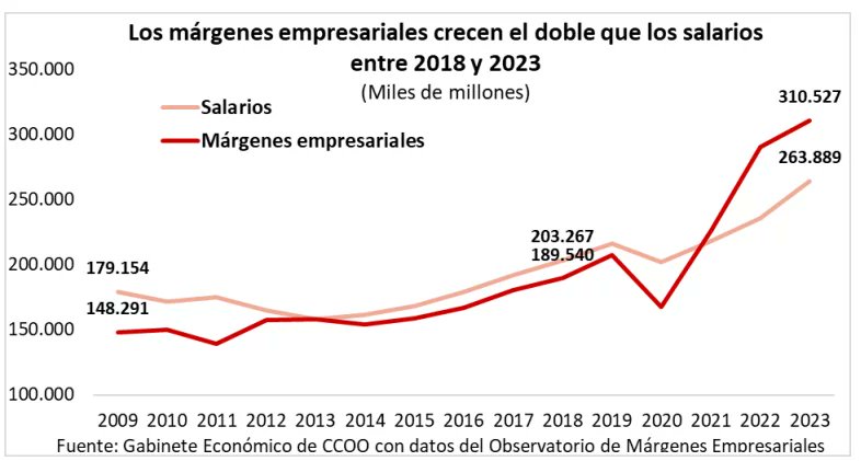 Photolopez's tweet photo. @jose_elias_nvr Claro, claro... https://t.co/B6ZFERmAAl