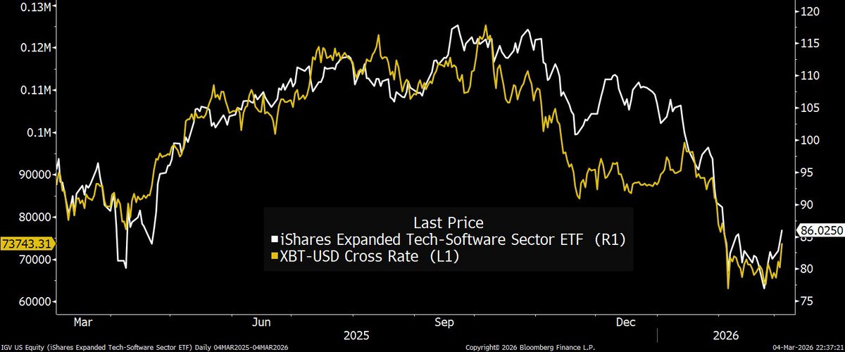 Emrah Ahi tweet media