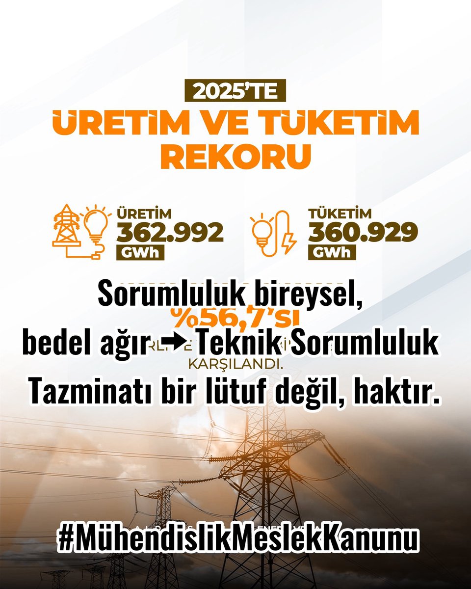 Sabır taşımız çatladı, verilen vaatlerin icraata dökülmesini bekliyoruz. #GüçlüMühendisGüvenliGelecek
