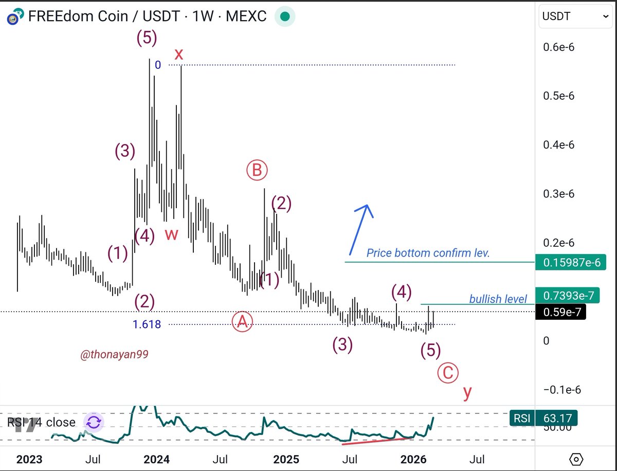 ABO SULTAN tweet media