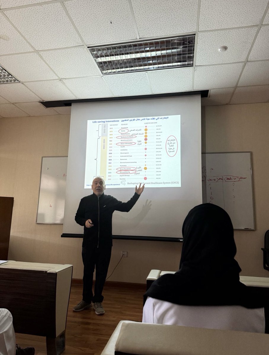 (IGMS ) معهد علوم الجينوم الطبي tweet media