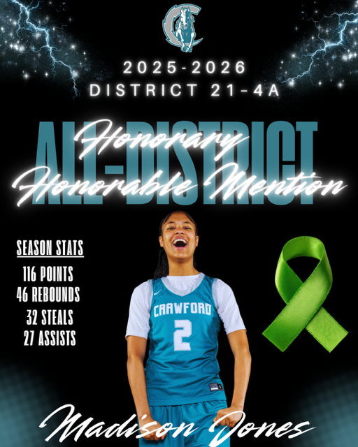 ACHS_ChargerGBB's tweet image. Congratulations to Madison Jones on being named 2025–2026 District 21-4A Honorary Honorable Mention! 🏆 @ACHS_Boosters @ACHS_Chargers @ACHS_ATHfbisd 
#EverythingEarned #NothingGiven #GritOverQuit #DoItFor2 #ChargersWin