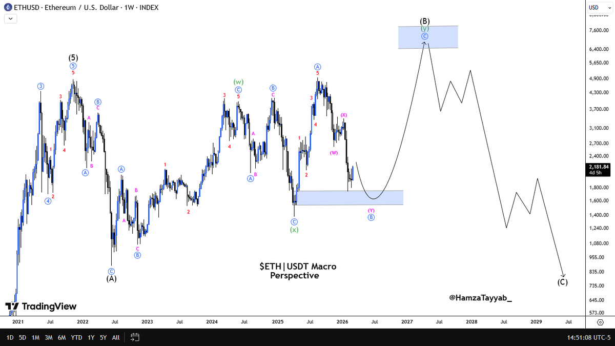 Crypto Cipher tweet media