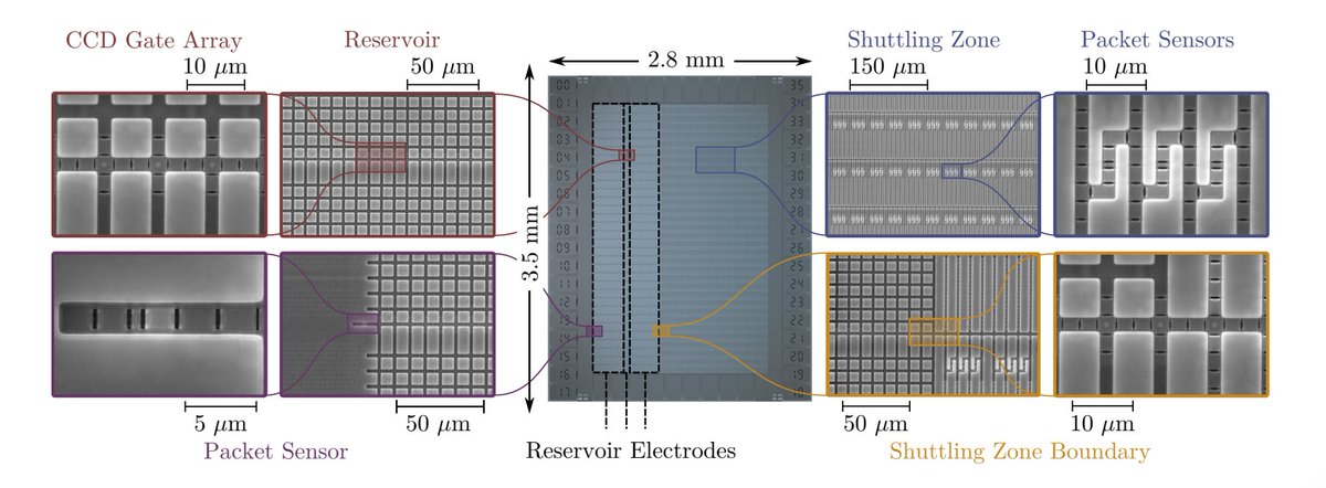 Calibrate Ventures tweet media