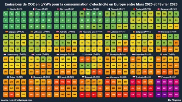 Alles gute zur gescheiterten #Energiewende 🤡