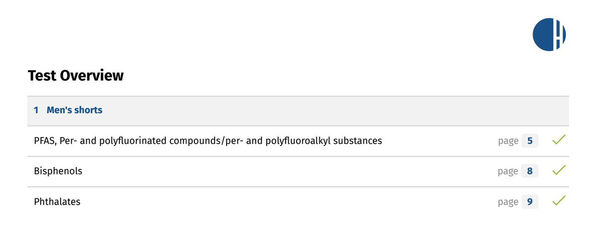 Ryker | Natural Fiber Activewear tweet media