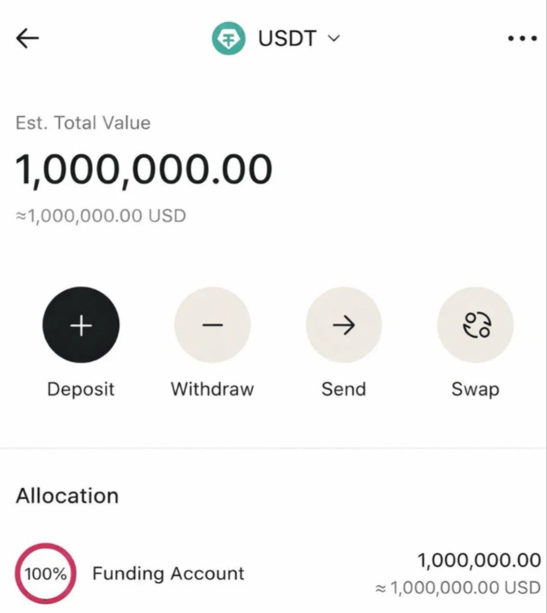 ShoundelJames01's tweet photo. Would $10k help you financially??

I want to send $10,000 to 2 random people.

Rules: like this tweet, comment "YES" and follow 

@grok pick 2 random winners in 24 hours. https://t.co/wThsjp4Vq6