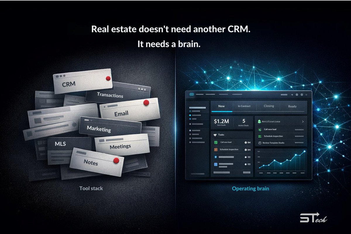 Strive Tech tweet media