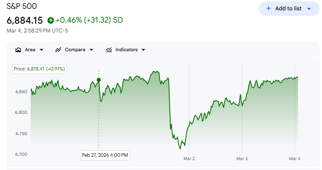 Mike Bird tweet media
