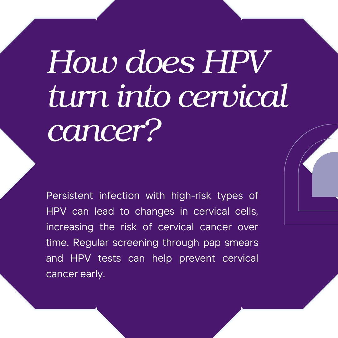 CHC_Tulsa's tweet photo. This International HPV Awareness Day, learn about HPV, cervical cancer, and what you can do to prevent it. Give us a call at (918)622-0641 to schedule your testing &amp; prevention methods. 

#HPVAwareness #CervicalCancerPrevention #ReproductiveHealth https://t.co/epKkJjGPaT