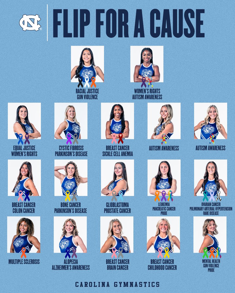 More than just a meet🩵

Here are the causes our team is passionate about and will be representing on Friday.

#GoHeels
