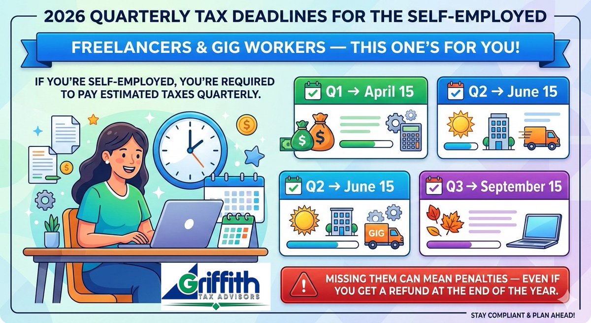 griffithfirm's tweet photo. https://t.co/HoL6sVPrrU