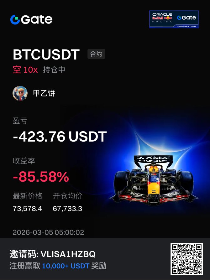 我知道为什么这一波 $BTC 上涨了📈（因为我反手做空了😭）