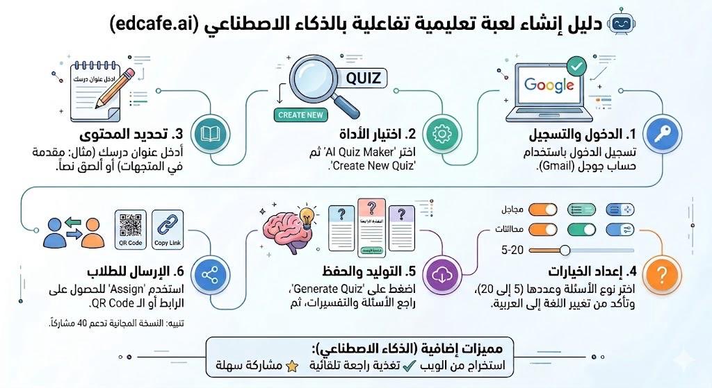 أستاذة . فاطمة tweet media