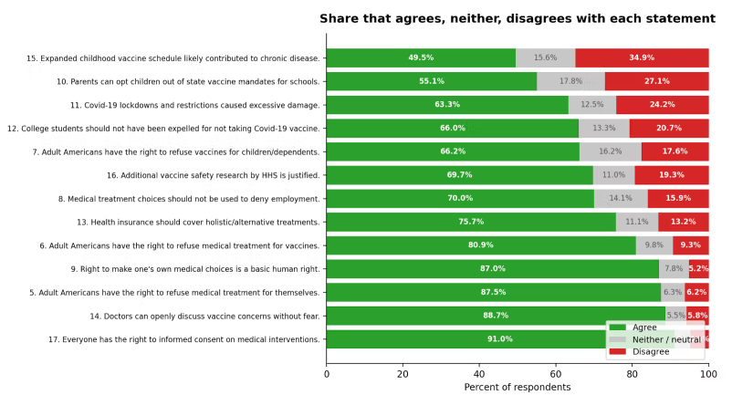 Autism Action Network tweet media
