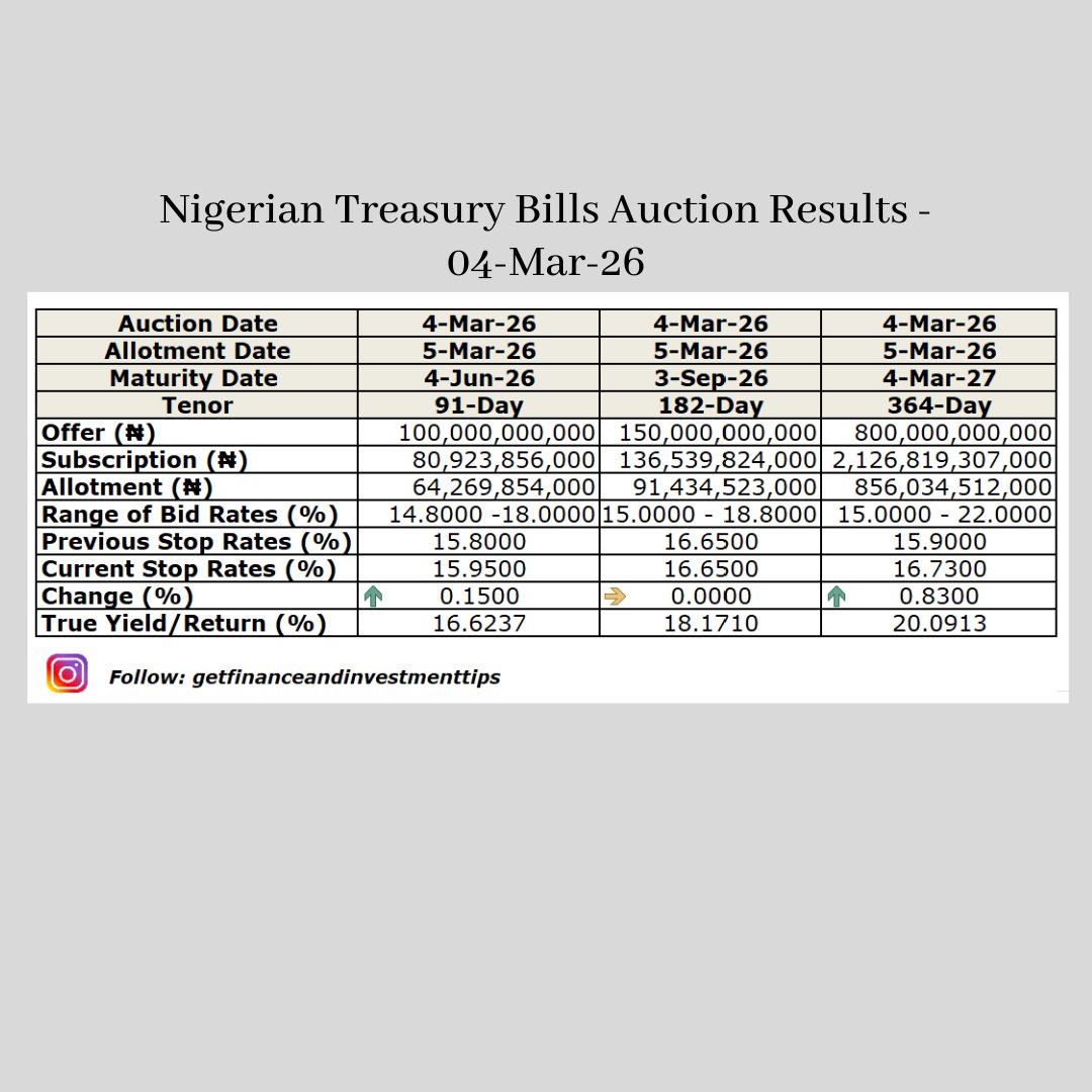 Ayodeji Ebo Ph.D tweet media