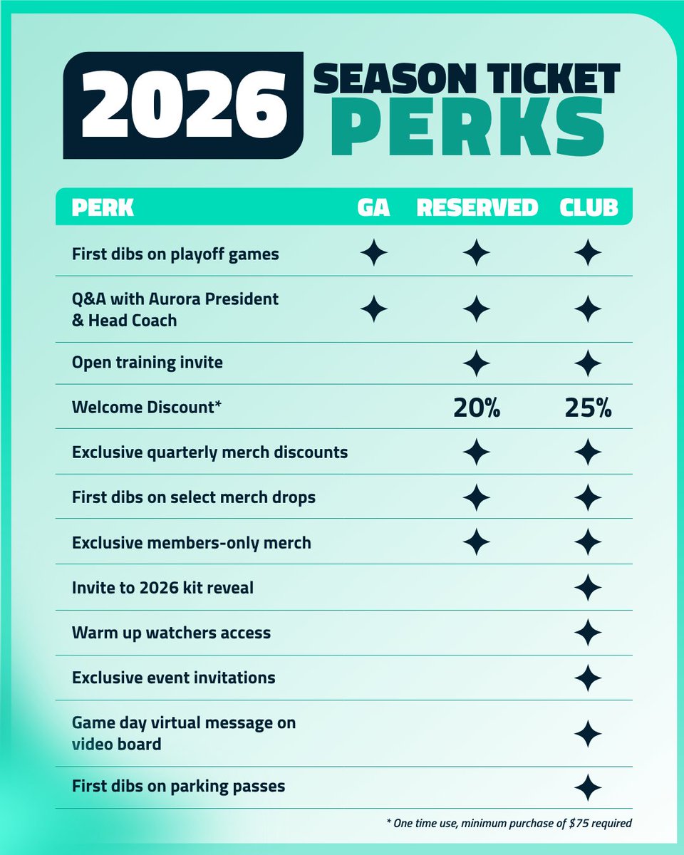 Minnesota Aurora FC tweet media